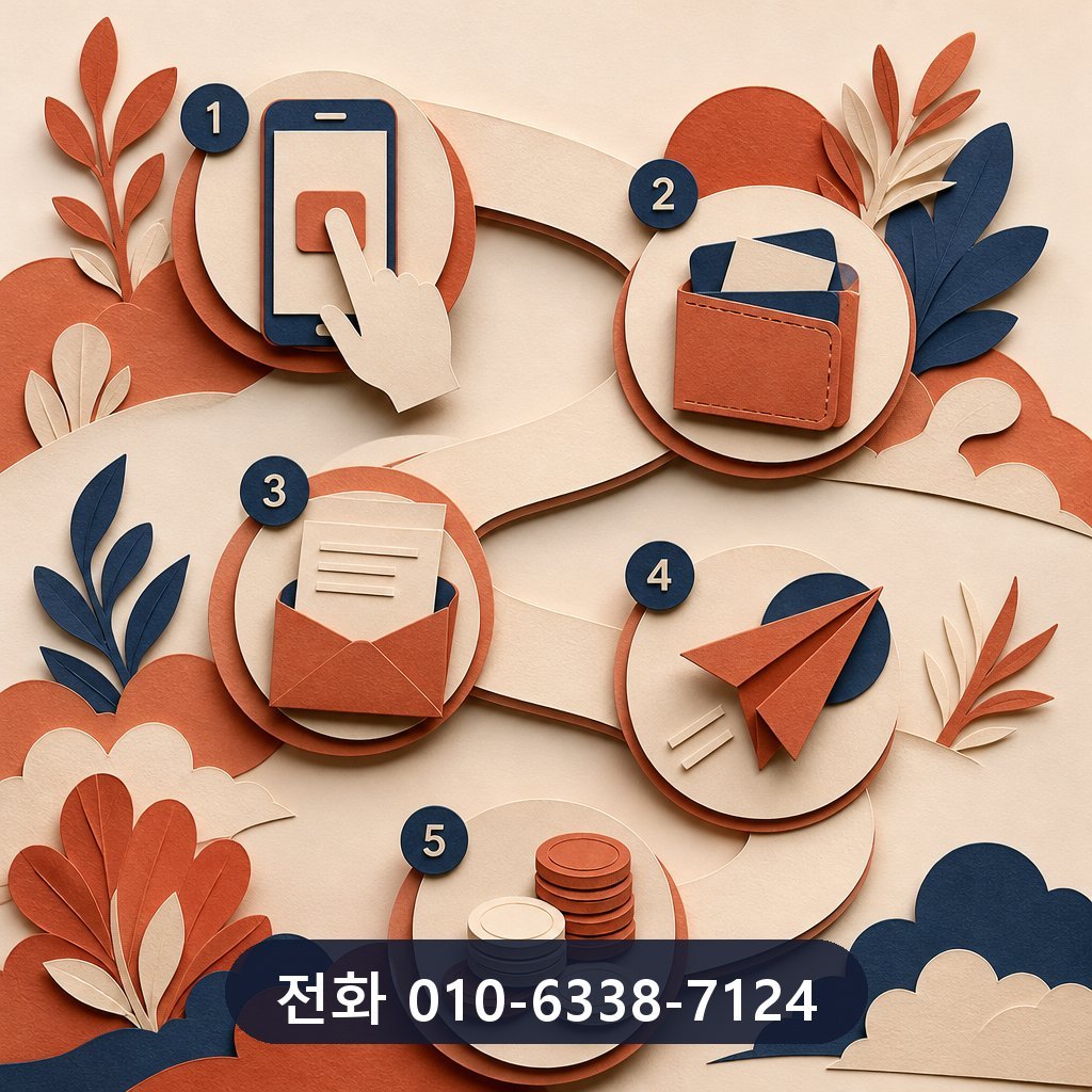 카드깡 수수료 진행 절차 안내 이미지